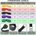 Resistance Bands for Working Out, Workout Bands, Training Bands Set, Pull Up Exercise Bands for Home Workouts, Full Body Training, Physical Therapy.