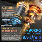 10 Vacuum Bags for Travel with High Pressure (-60KPa, 8.5L/min) Electric Pump - Vacuum Seal Packing Bags for Clothing Travel, Space Saver Suction Storage Bags for Luggage and Carry-On Suitcase