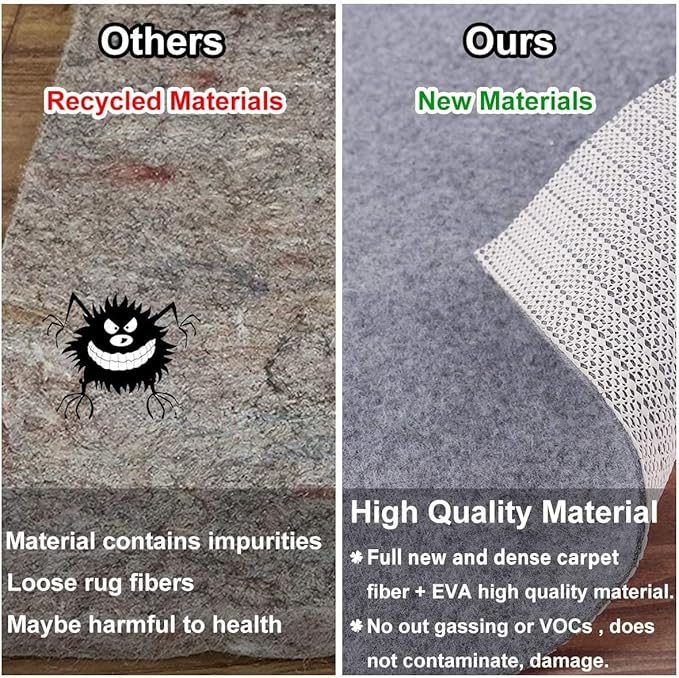 Non Slip Rug Pad Grippers - 2.5x13 Ft, 1/8" Thick, (Felt + Rubber) Double Layers Area Carpet Mat Tap, Provides Protection and Cushioning for Hardwood or Tile Floors