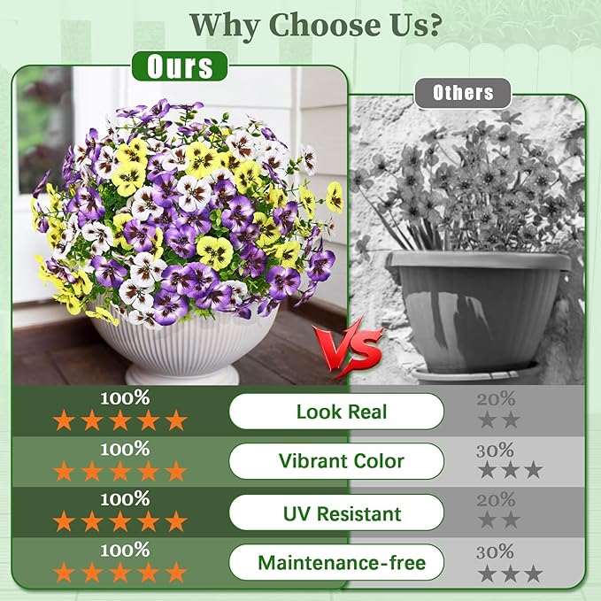 MARTINE MALL 18 Bundles Look Real Artificial Flowers for Outdoors, Realistic Fake Outdoor Flowers, UV Resistant Silk Pansy Flowers for Outside Faux Flower Plants for Outdoor Porch Garden, Mixed Colors