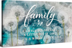 AIYISU Family Wall Art Farmhouse Wall Decor Inspirational Family Saying Canvas Pictures Dandelion Botanical Prints Rustic Home Sign Kitchen Artwork for Living Room Dining Room Home Decoration 24x48