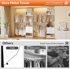 Metal Closet System, 4FT-8FT Closet Organizer System with 4 Expandable Hanging Rods and Metal Tower,79"H Walk in Closet System with 2 Drawers and Shelving,Built in Closet,Wall Mount,White