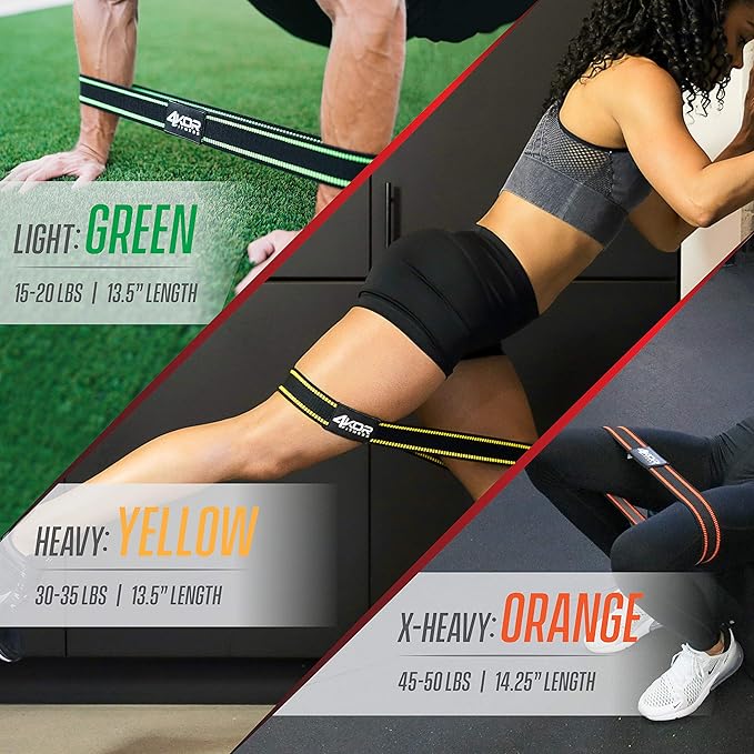 4KOR Fitness Resistance Loop Band Set, Perfect for Crossfit, Yoga, Physical Therapy, and Booty Building