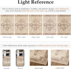 Brown 8x10 Area Rug Washable Vintage Living Room Carpet Non Slip Retro Distressed Low Pile Soft Oriental Medallion Thin Large Throw Rug for Office Bedroom Dining Room Playroom