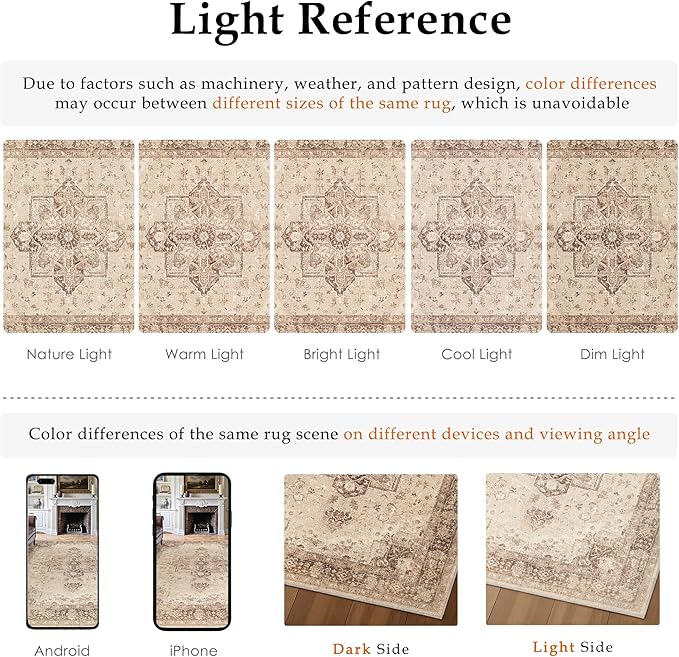 Brown 6x9 Area Rug Washable Vintage Living Room Carpet Non Slip Retro Distressed Low Pile Soft Oriental Medallion Thin Large Throw Rug for Office Bedroom Dining Room Playroom