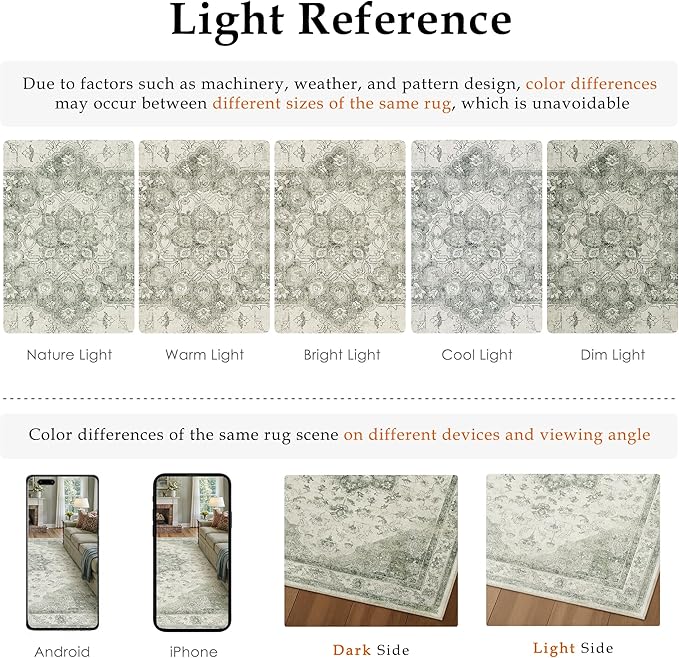 Green Area Rug 8x10 Washable Living Room Carpet Vintage Non Slip Soft Bedroom Indoor Office Retro Low Pile Thin Oriental Medallion Large Rug for Dining Room Playroom