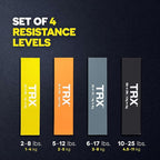 TRX Training Exercise Bands, Exercise Bands for Working Out, Increase Exercise Intensity, Portable Workout Equipment for Women and Men, Set of 4