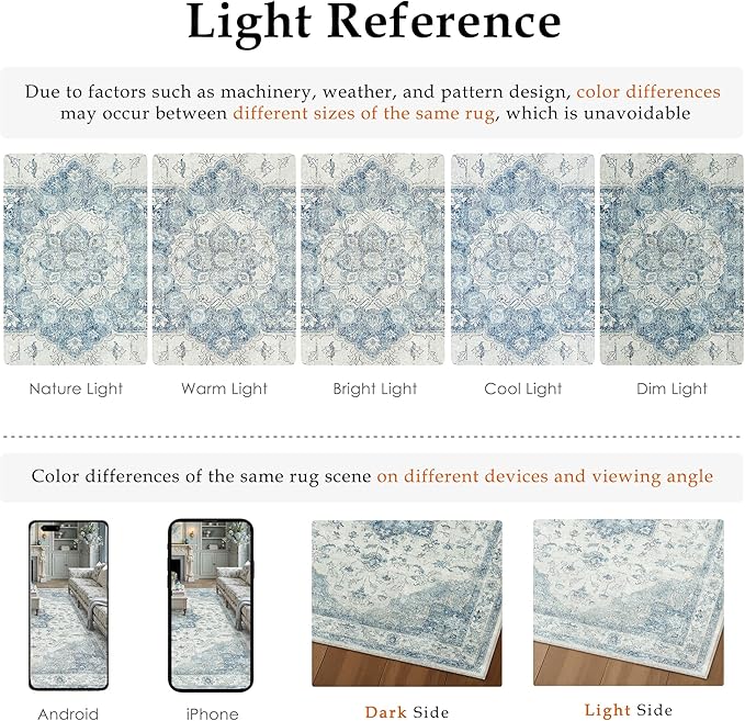 Blue Area Rug 5x7 Washable Vintage Carpet for Living Room Office Soft Retro Low Pile Thin Indoor Rug Non Slip Oriental Medallion Floor Cover for Bedroom Dining Room