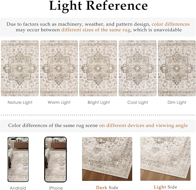 Taupe 5x7 Area Rug Washable Vintage Living Room Carpet Non Slip Retro Distressed Low Pile Soft Oriental Medallion Thin Throw Rug for Kitchen Bathroom Office Bedroom Dining Room
