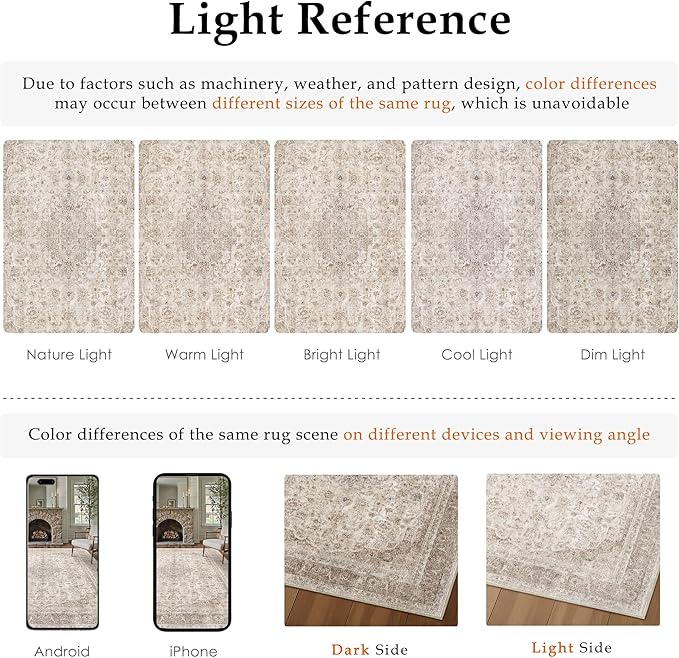 Beige Area Rug 5x7 for Living Room Washable Vintage Carpet Low Pile Non Slip Distressed Soft Traditional Retro Oriental Large Accent Throw Rug Office Kitchen Bedroom Bathroom Dining Room