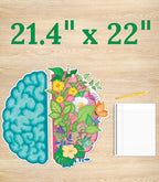 Carson Dellosa Education 47 pc Bloom With a Growth Mindset Bulletin Board Set, Motivational Poster, Plant Cutouts, 2-Piece Brain With Affirmation Cards, Calm Down Corner Supplies and Classroom Decor
