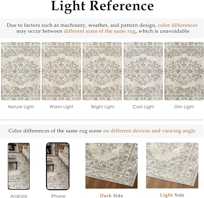 3x4 Area Rug Beige Washable Office Vintage Distressed Carpet Bedroom Indoor Neutral Medallion Floral Living Room Non Slip Retro Throw Floor Mat for Dining Room Kitchen Bathroom