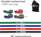 Fittest Pro by Limm Resistance Bands for Legs and Butt, Fabric Exercise Loop Bands Yoga, Pilates, Rehab, Fitness and Home Workout, Strength Bands for Booty