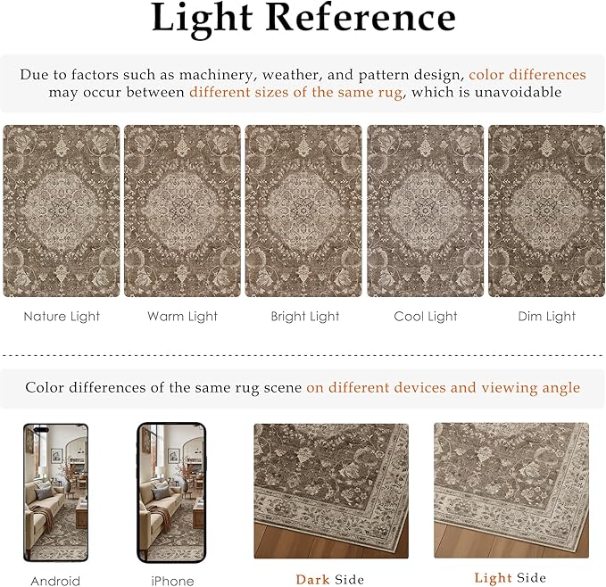 5x7 Area Rug Brown Washable Living Room Vintage Carpet Bedroom Distressed Non Slip Low Pile Thin Dining Room Office Medallion Accent Throw Rug
