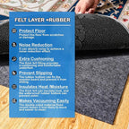 Non-Slip Rug Pads 5 x 7 ft, 100% Waterproof Extra Large Area Rugs Non Skid Rug Pad for All Floors and Finishes Durable Hardwood Floor Protective Felt Keeps Rugs in Place, Safe and Secure