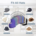 Hat Hangers for Closet, Metal Hat Organizer for Baseball Caps 2 Pack Door Hat Racks for Baseball Caps w/ 10 Large Clips, Baseball Cap Hangers for Closet Storage, Fits All Caps