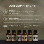 Eternal Essence Oils Housekeeping Set of 6 Premium Fragrance Oils - Includes Clean Cotton, Lemon Blossom, Lemon Grass, Sweet Pea, Ocean Breeze and Mountain Rain Scented Oils - 10ML