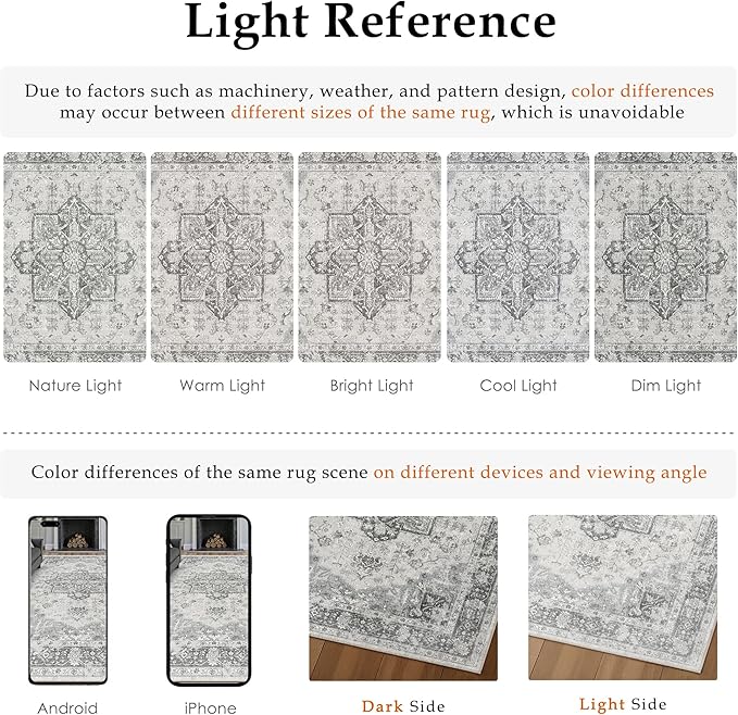 Gray 5x7 Area Rug Washable Vintage Living Room Carpet Non Slip Retro Distressed Low Pile Soft Oriental Medallion Thin Grey Throw Rug for Kitchen Bathroom Office Bedroom Dining Room