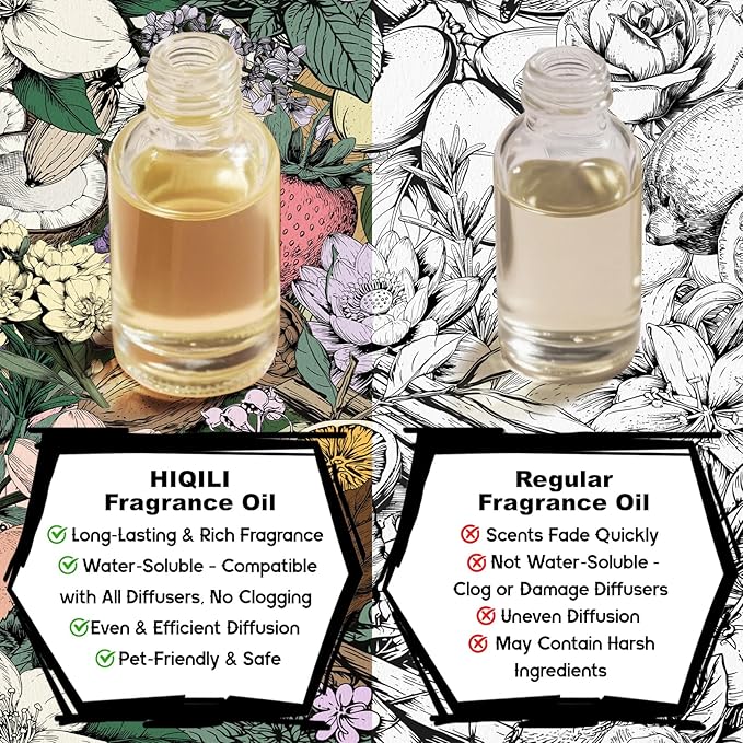 HIQILI Sandalwood Cipher Diffuser Oil, Ideal for Scent Diffuser, Car Air fresheners, Relaxing & Cozy, Long Lasting - 3.38 Fl Oz